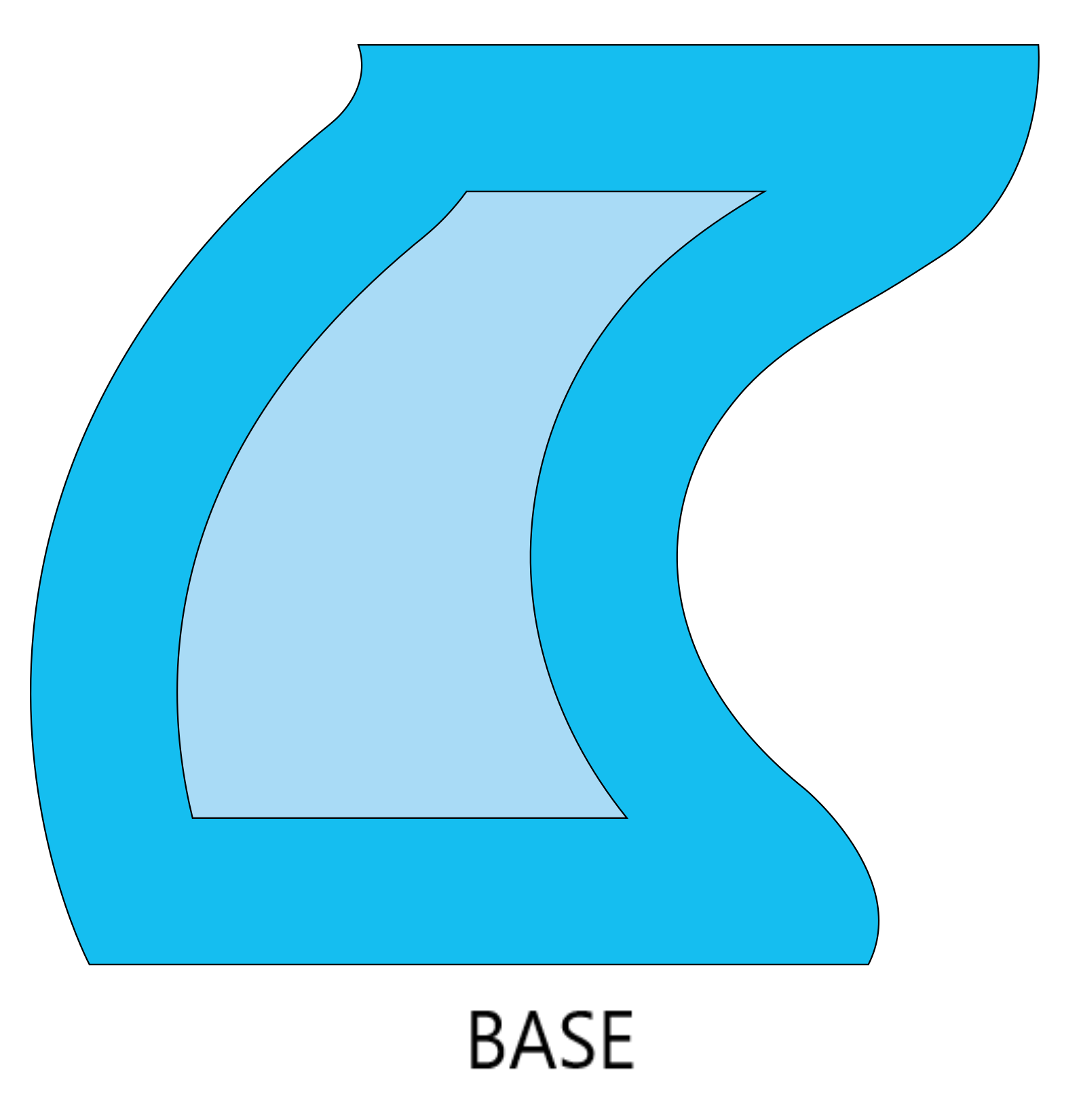 Tilt Plynth Base